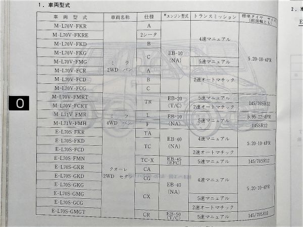 ★★★ミラ/クオーレ L70V/L71V/L70S サービスマニュアル 新型車解説と整備（シャシ・ボデー編） 85.08★★★の画像4