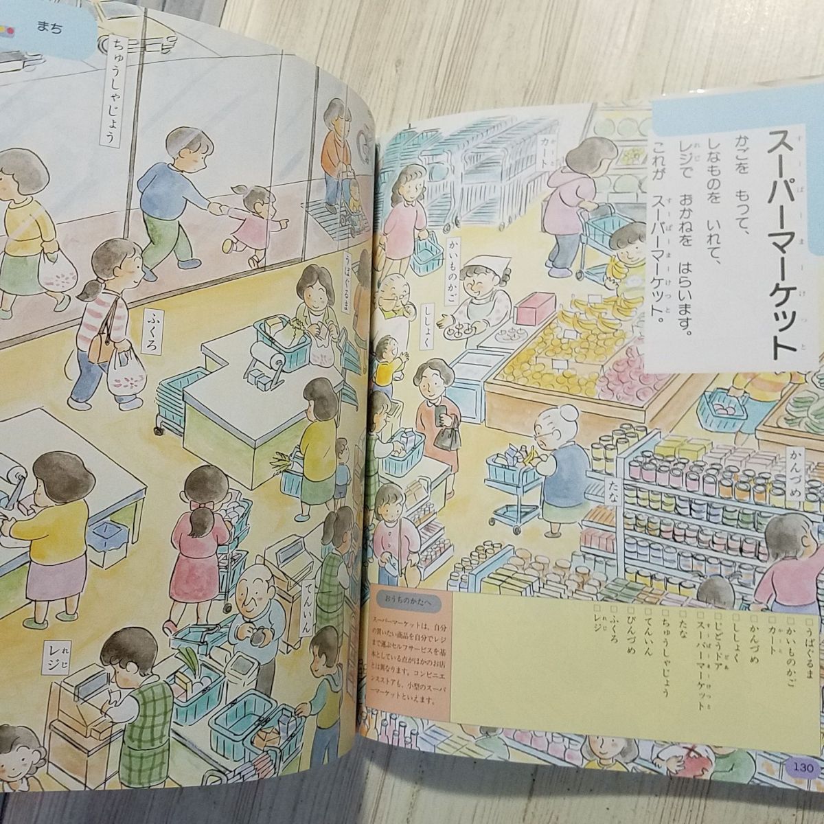 学習絵本[アンパンマンの ことばじてん（訳アリ）] フレーベル館 幼児向け百科事典 言葉辞典_画像7