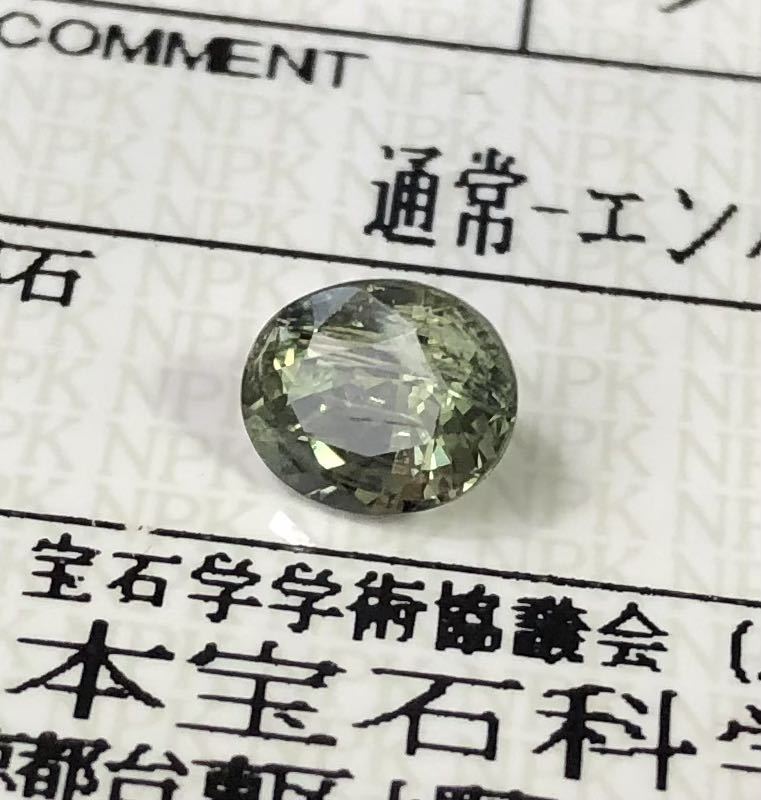 天然サファイア ルース 0.57ct 鑑別書有 | futureofcentrecourt.com