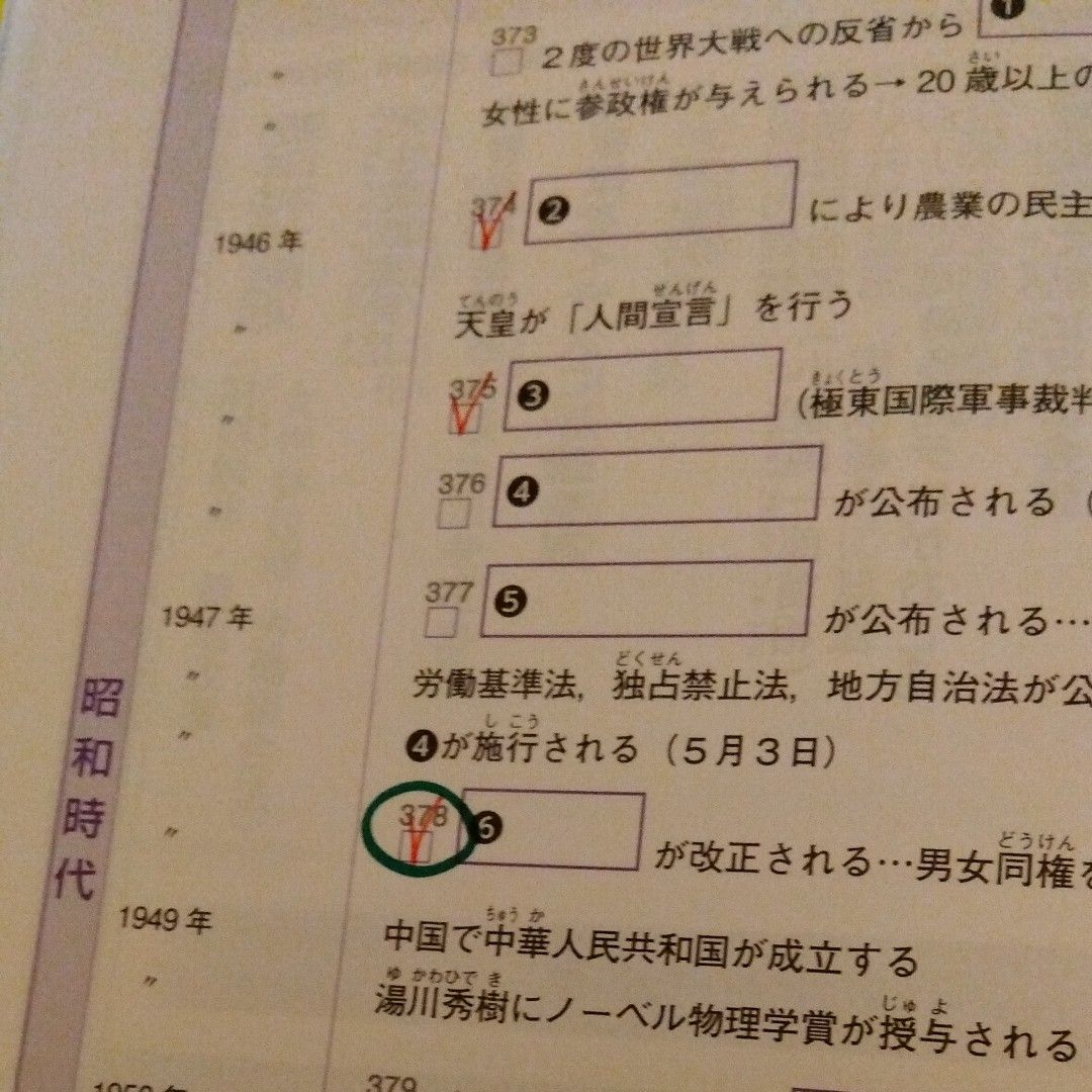  中学入試でる順過去問　歴史年表合格への685問＆白地図　四訂版　２冊セット