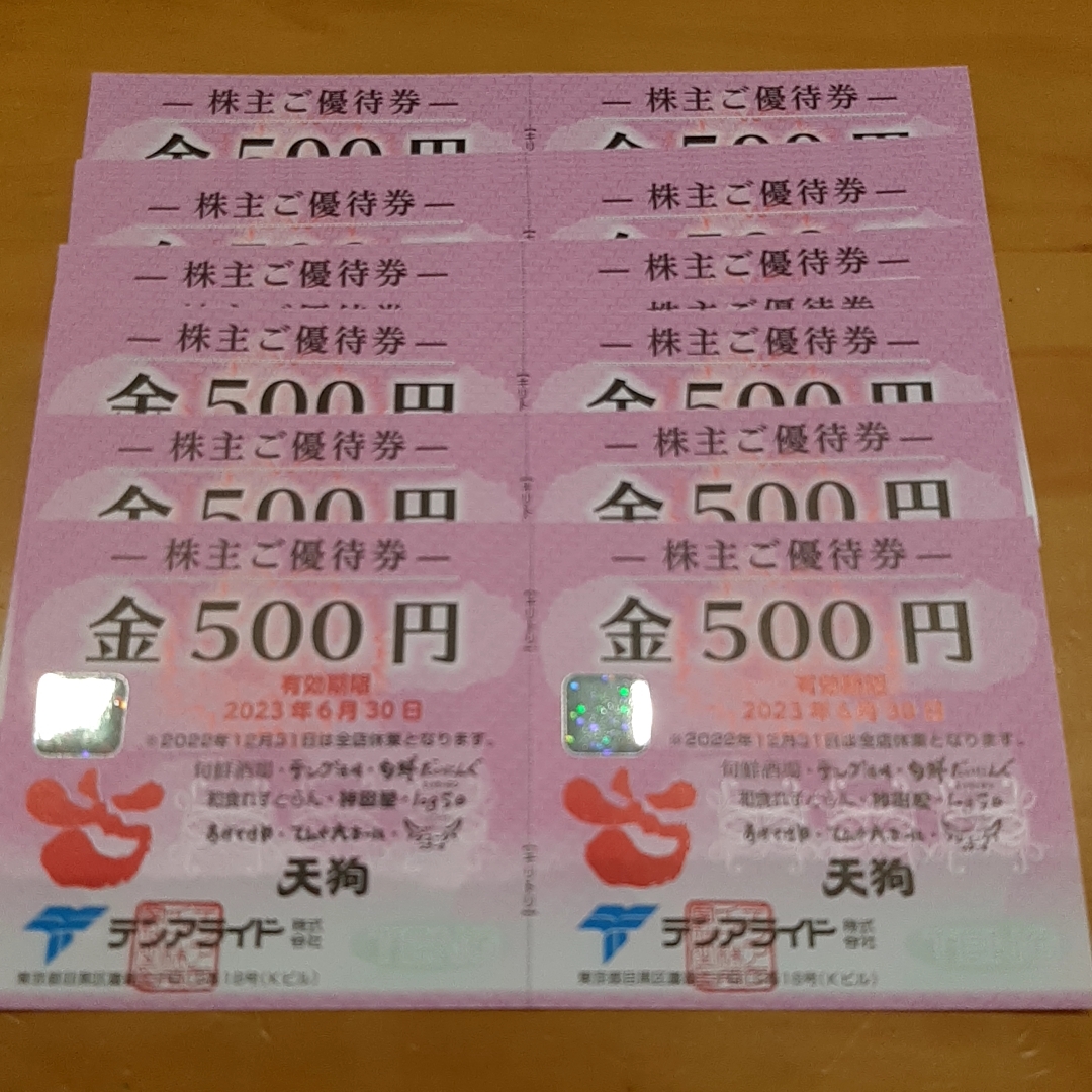 【送料無料/新品】優待券/割引券最新 テンアライド 株主優待券 10 000円分 500円×20枚 有効期限 2023年