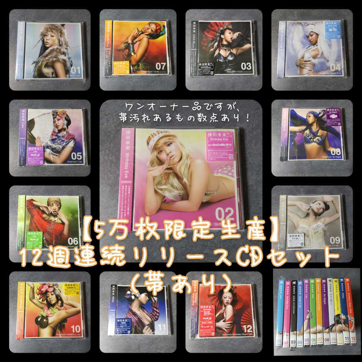  valuable! Koda Kumi *[secret] sale campaign [ elected goods ] with autograph poster 1 sheets etc. 