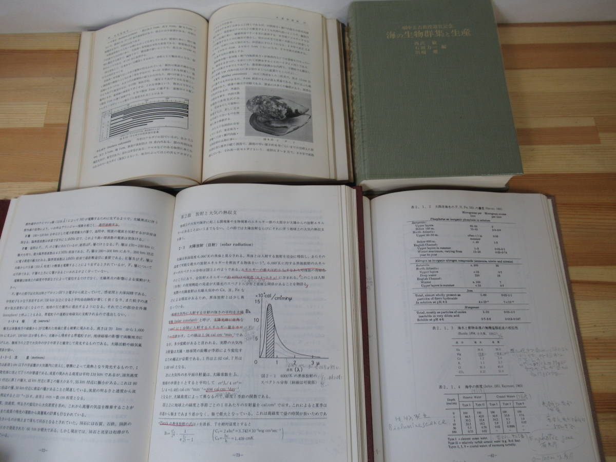 B60◇【海洋生物関連本 14冊セット/サケ・カニの生態と観察・海の生態系・海の生物・淡水の動物誌・水産動物学 その他】海洋生態学 230203_画像9