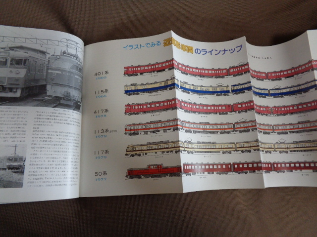 鉄道ファン２冊セット　①80年５月号通算229号　②80年7月号通算231号　№4_229より