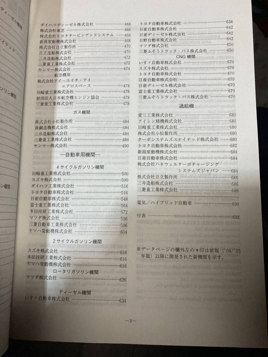 国産エンジンデータブック 2006~2007年 山海堂 国産エンジンデータブック 2006~2007年 山海堂