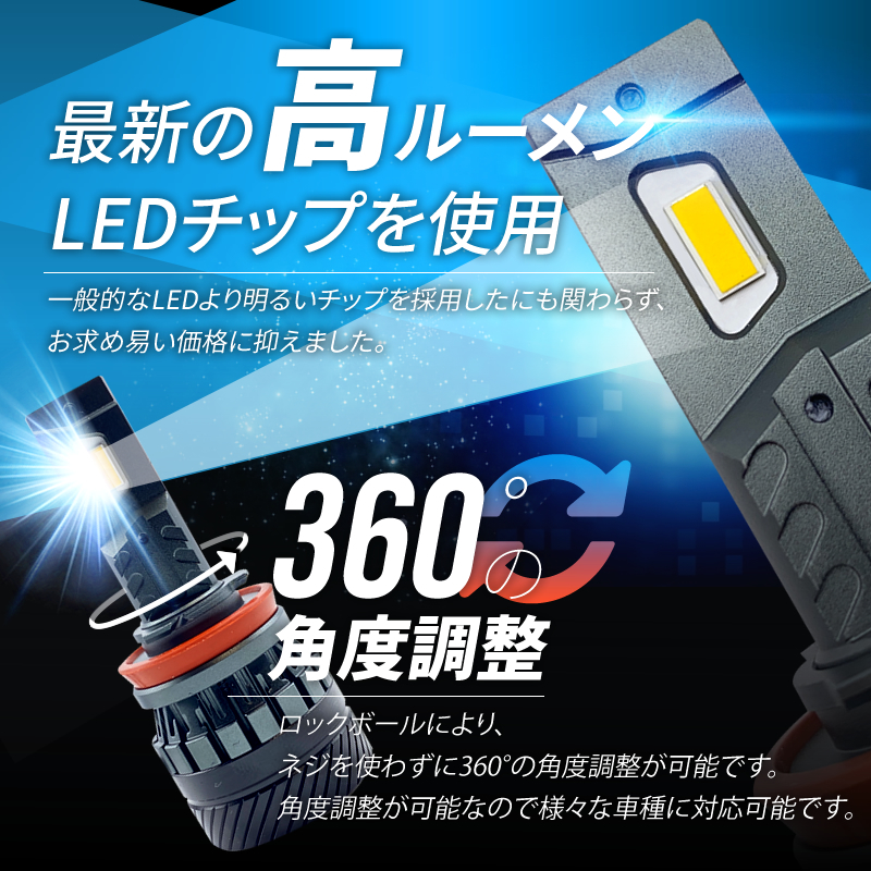 HIDより明るい!! H8/H11/H16/HB3/HB4 LEDヘッドライト 14000LM ハイパワーモデル 爆光 最強ルーメン フォグ ハイビーム 1年保証_画像4