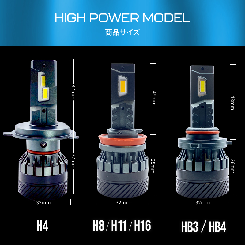 HIDより明るい!! H8/H11/H16/HB3/HB4 LEDヘッドライト 14000LM ハイパワーモデル 爆光 最強ルーメン フォグ ハイビーム 1年保証_画像9