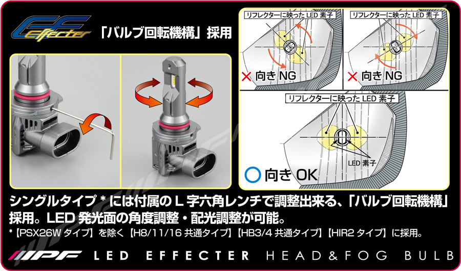 IPF LED エフェクター ヘッド＆フォグ バルブ PSX26W 12V車 LEDバルブ 2年保証 車検対応 バルブ2本分 E164HFBW_画像4