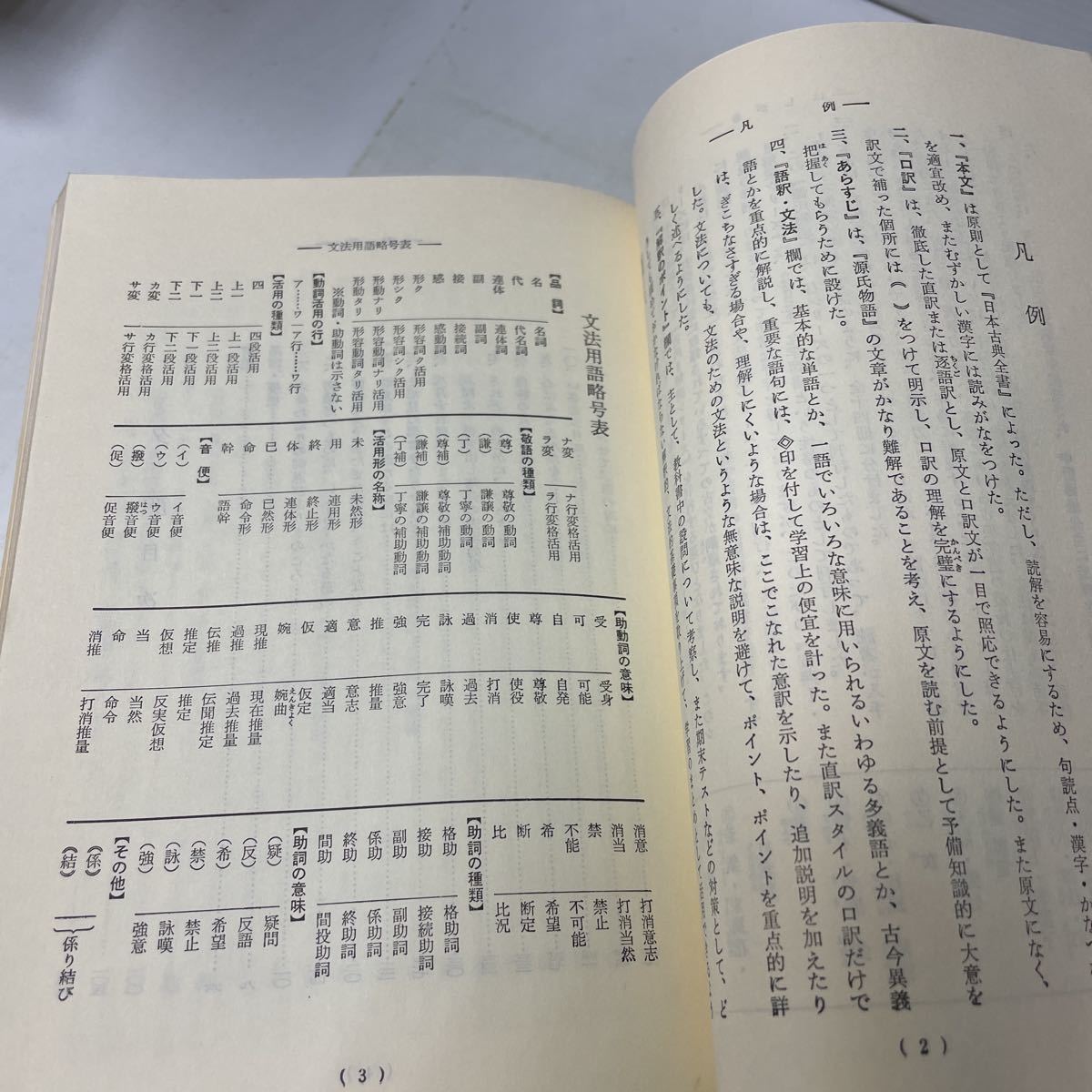 230206♪F15♪古典Ⅱ解説 源氏物語 不揃い5冊セット（2・3・4・5・11