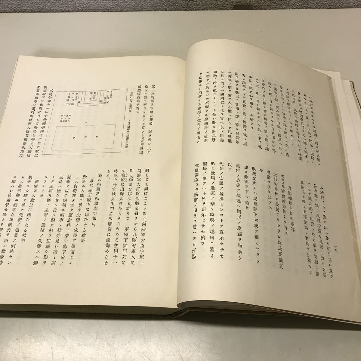 230220◆R01◆古書 昭和大礼要録 昭和6年第4版発行 内閣印刷局 除籍本 函なし 昭和天皇 即位 天皇陛下 皇室_画像8