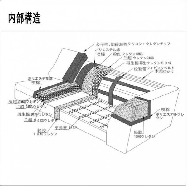 おすすめ インテリア セール 人気 おしゃれ カウチソファ 送料無料 2人掛け スツール ファブリック コーナーソファ クリスチャン グリーン_画像5