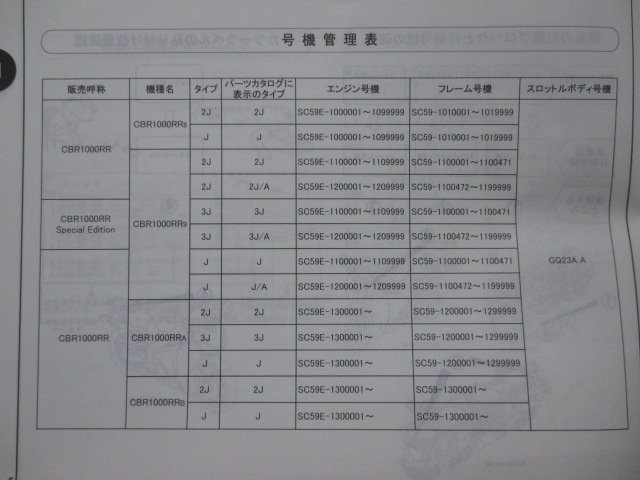 CBR1000RR CBR1000RR ABS CBR1000RR SpecialEdition パーツリスト 4版 ホンダ 正規 中古 SC59 SC59E CBR1000RR8 SC59-101 CBR1000RR9_11MFL804