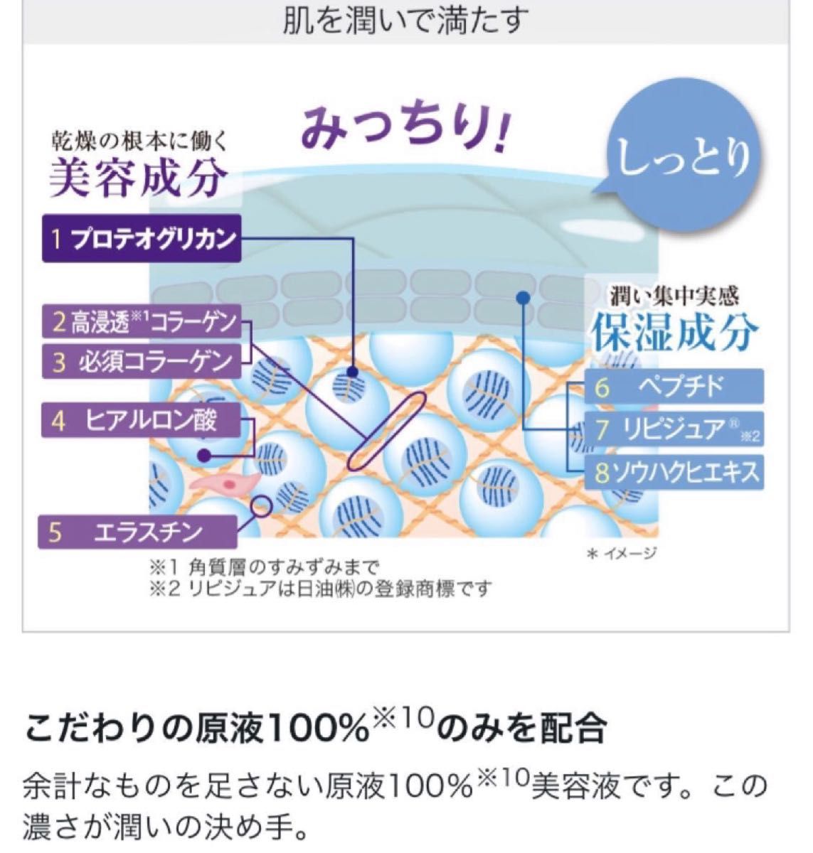 4本分【エクスボーテ 】ディープドリップ ピュアセラム 30ml|PayPayフリマ