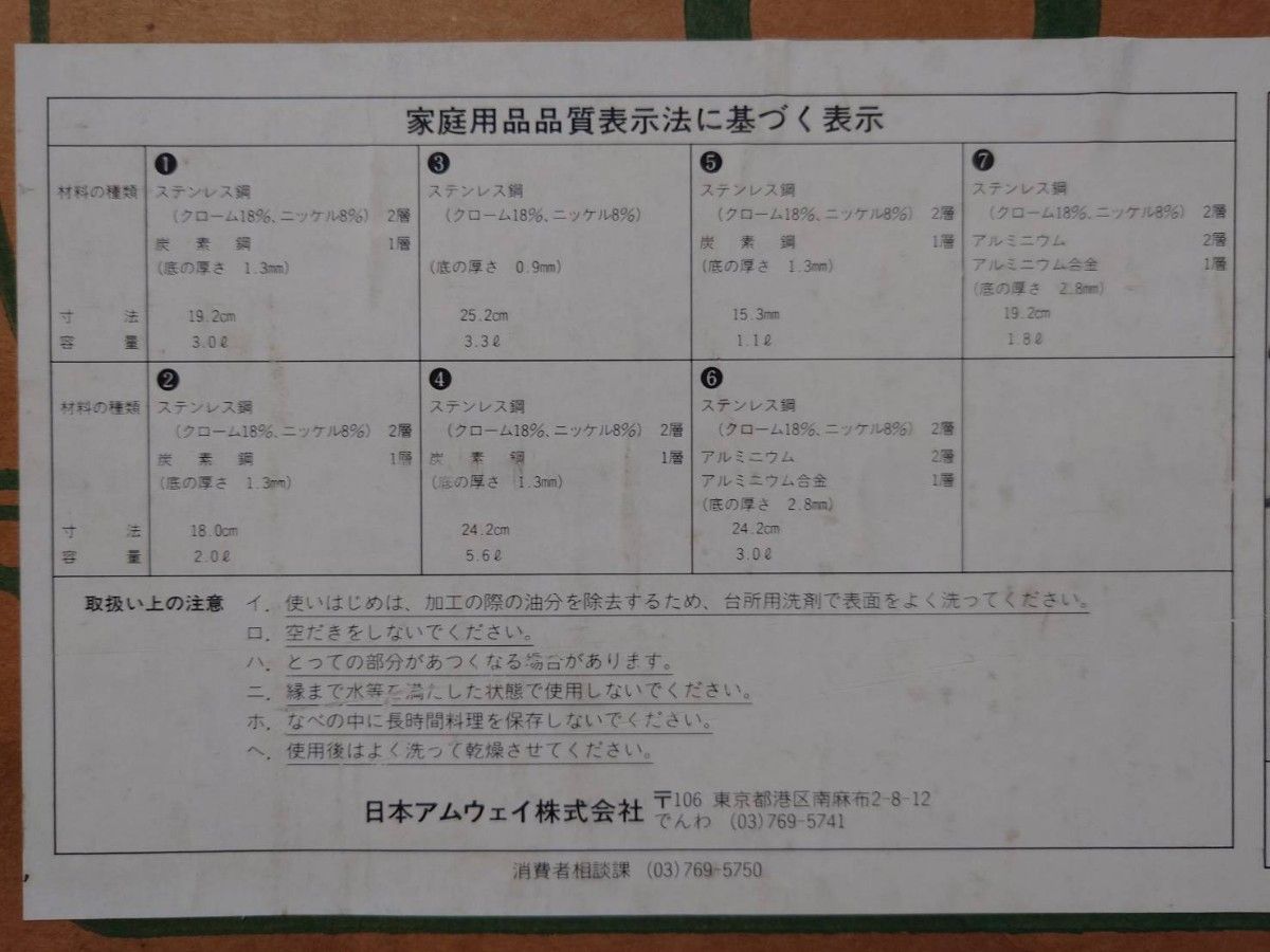 未使用】アムウェイ クイーン Amway 鍋 フライパン セット 旧 未使用】アムウェイ クイーン Amway 鍋 フライパン セット 旧