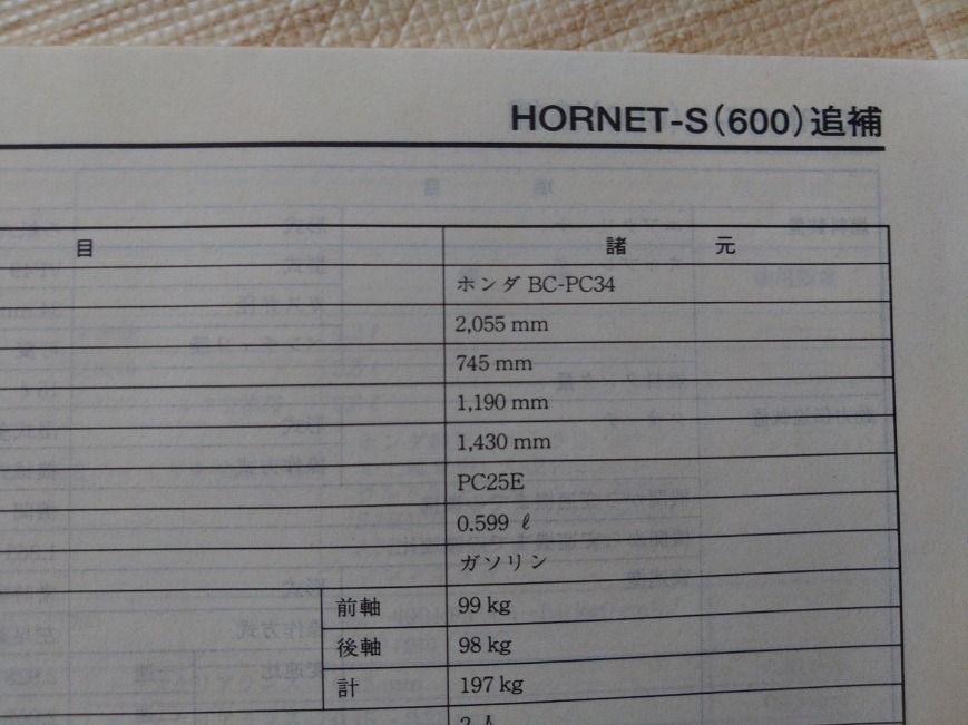 service manual Honda supplement version HORNET-S600(Y) CB600F2Y(BC-PC34) Hornet HONDA