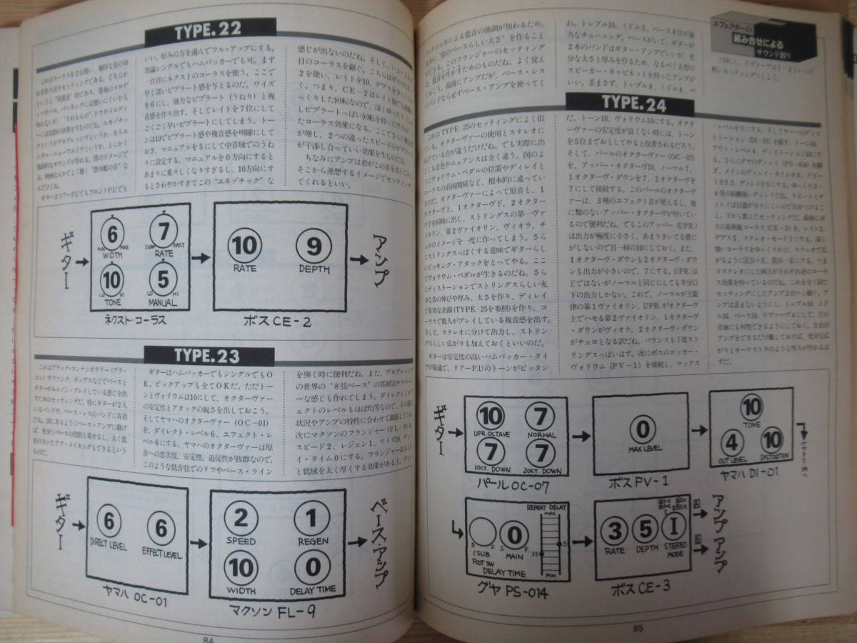 M27●ロック・ギター サウンドソースブック 昭和58年 Rock Guitar Sound Source Book 山本恭司 高中正義 スティーヴ・ルカサー 230214_画像9