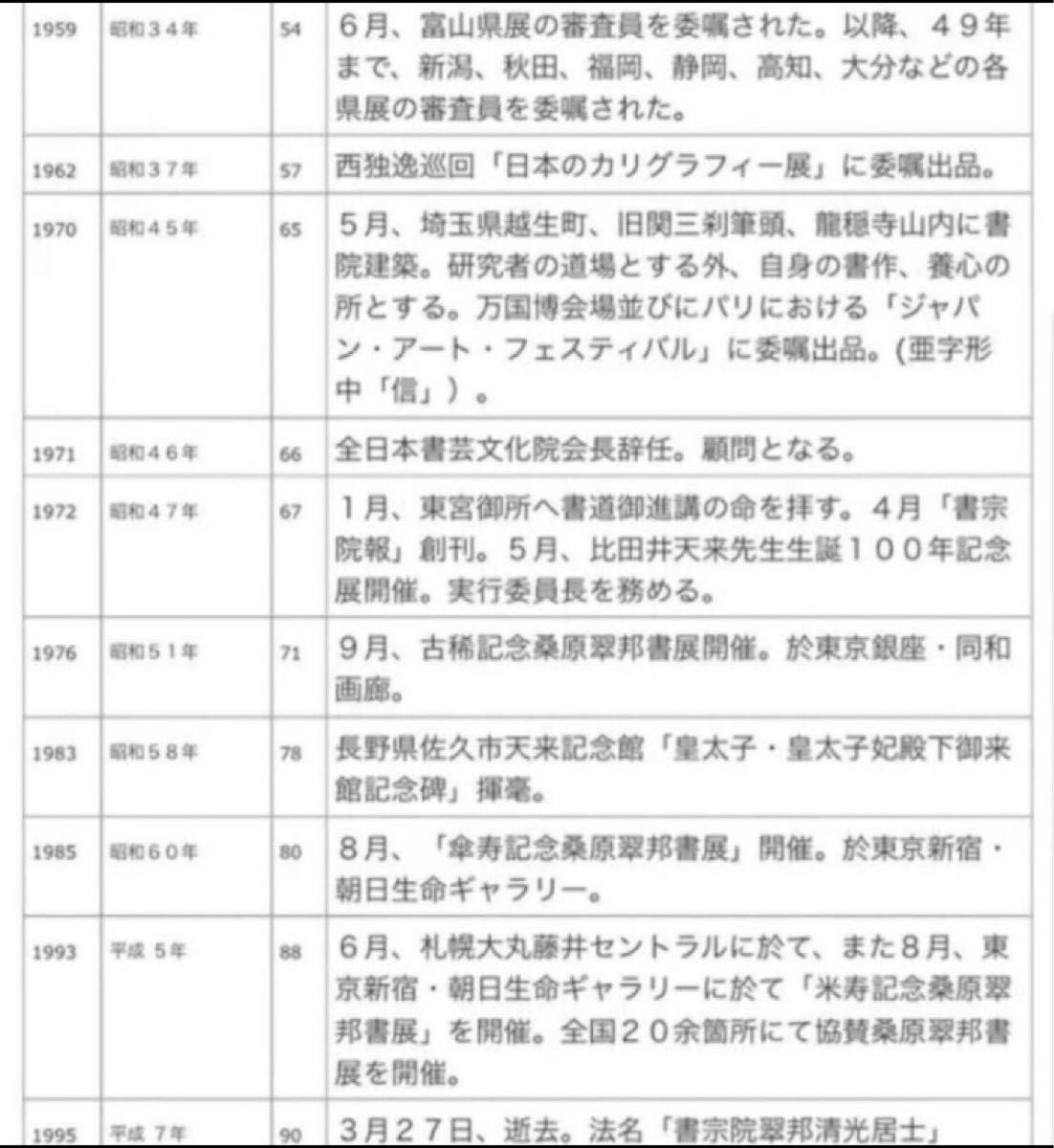 【希少！一点物！】桑原翠邦 先生 書作品 逸品「自得至楽」