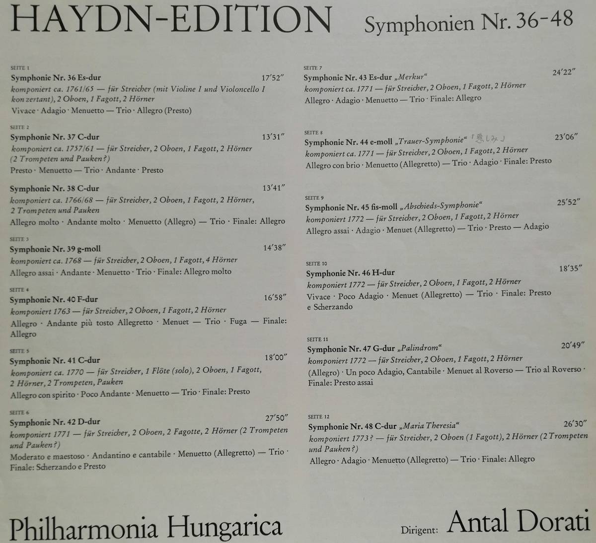 輸入LP盤 アンタル・ドラティ/Philharmonia Hungarica 　Haydn 交響曲全集（Ⅲ) 交響曲36～48番 (6LP)_画像2