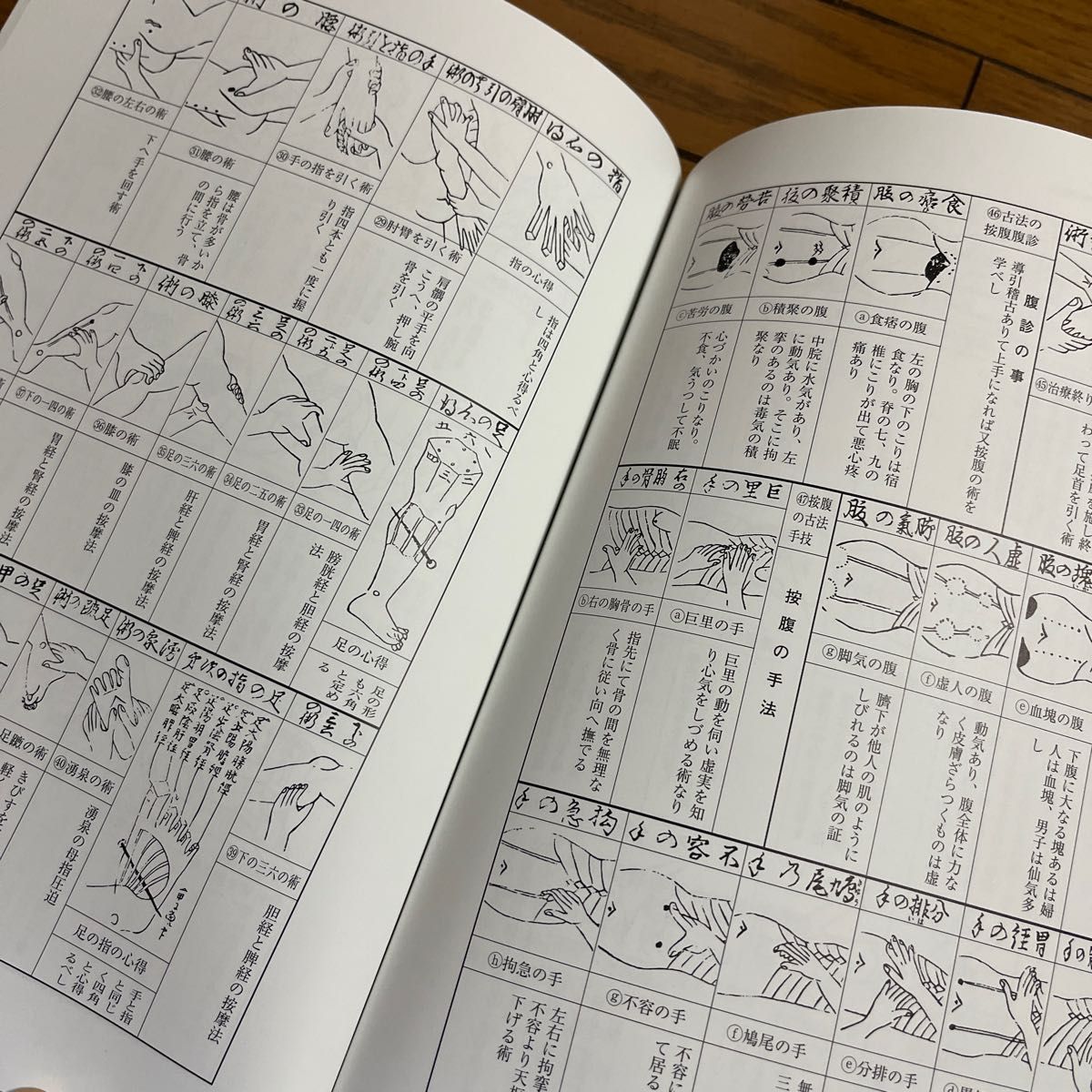鍼灸あん摩マッサージ指圧師 教科書 あん摩指圧理論|Yahoo 鍼灸あん摩マッサージ指圧師 教科書 あん摩指圧理論|Yahoo