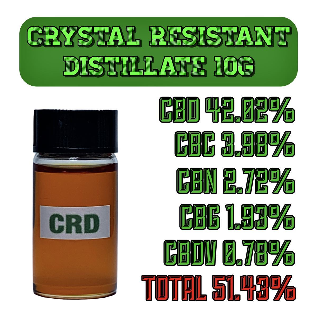 CRD Crystal Resistant Distillate10g CBN CBG CBD アイソレート