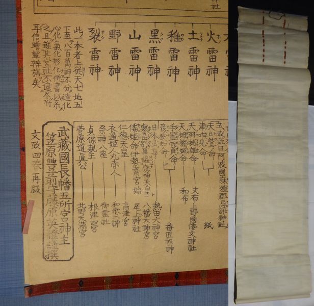 稀少 1821年 文政4年 武蔵国 長幡五所宮神主 埼玉県児玉郡上里町 長幡部神社 改正大日本国神代系図附社 紙本 掛軸 神道 神社 書道 古美術_画像8