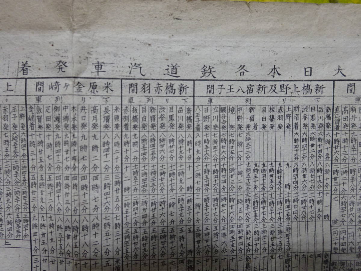 （６）明治印刷物「日本全国改正鉄道時間賃金表」　鉄道線路略図　海川汽船馬車発着賃金表　鉄道汽車発着時刻　検：蒸気機関車国鉄JR私鉄_画像9