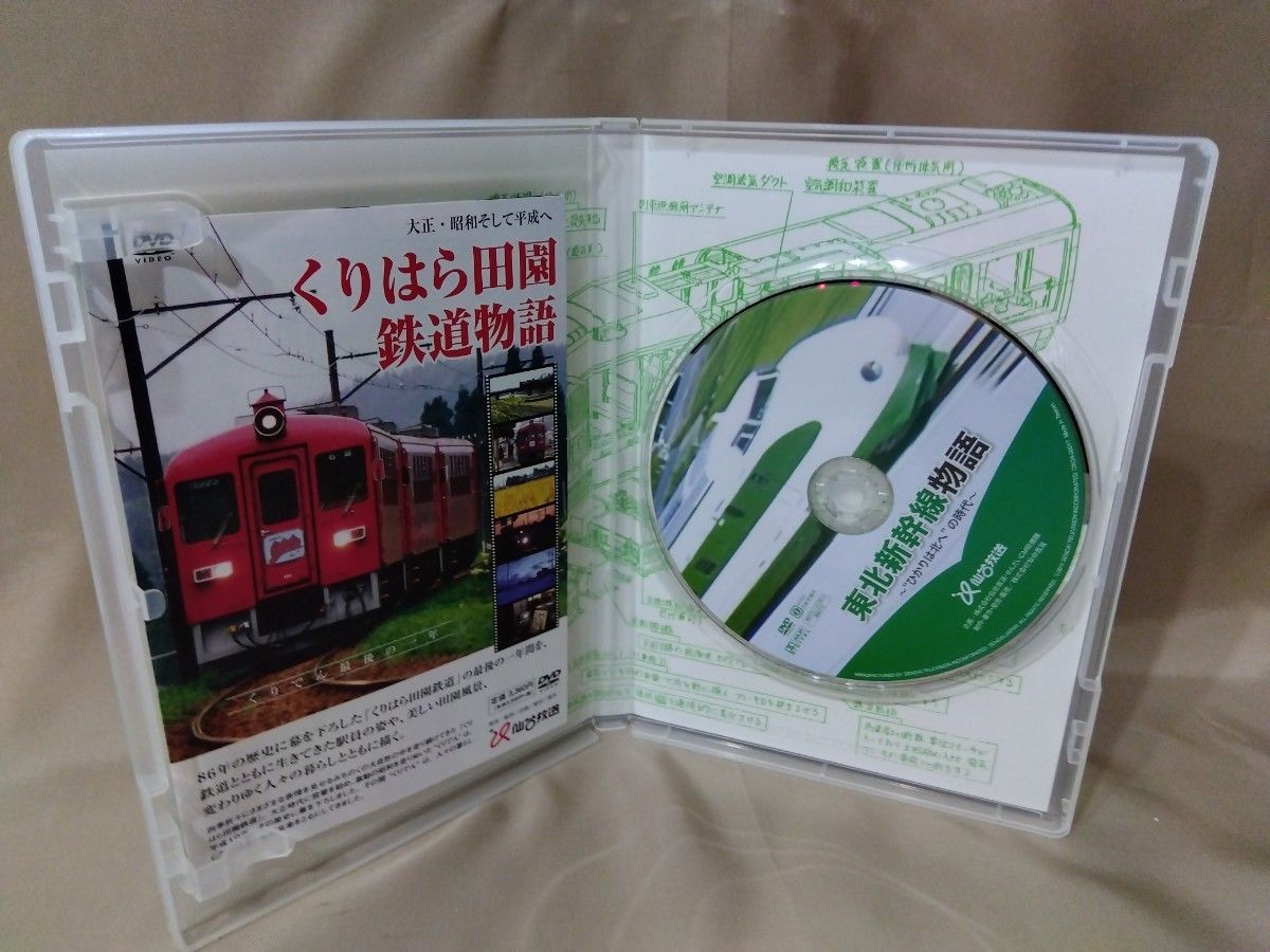 DVD 東北新幹線物語 ひかりは北へ の時代