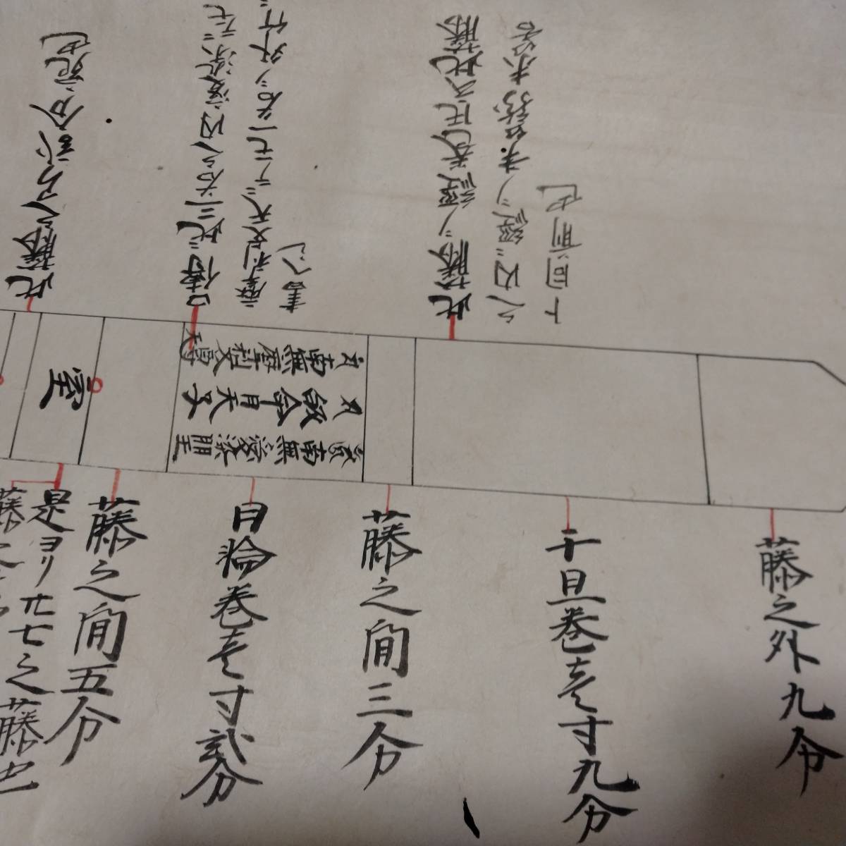 当方、先祖代々受け継がれ曽祖父蔵にて保管 中津 古文書 - 古書 当方、先祖代々受け継がれ曽祖父蔵にて保管 中津 古文書 - 古書
