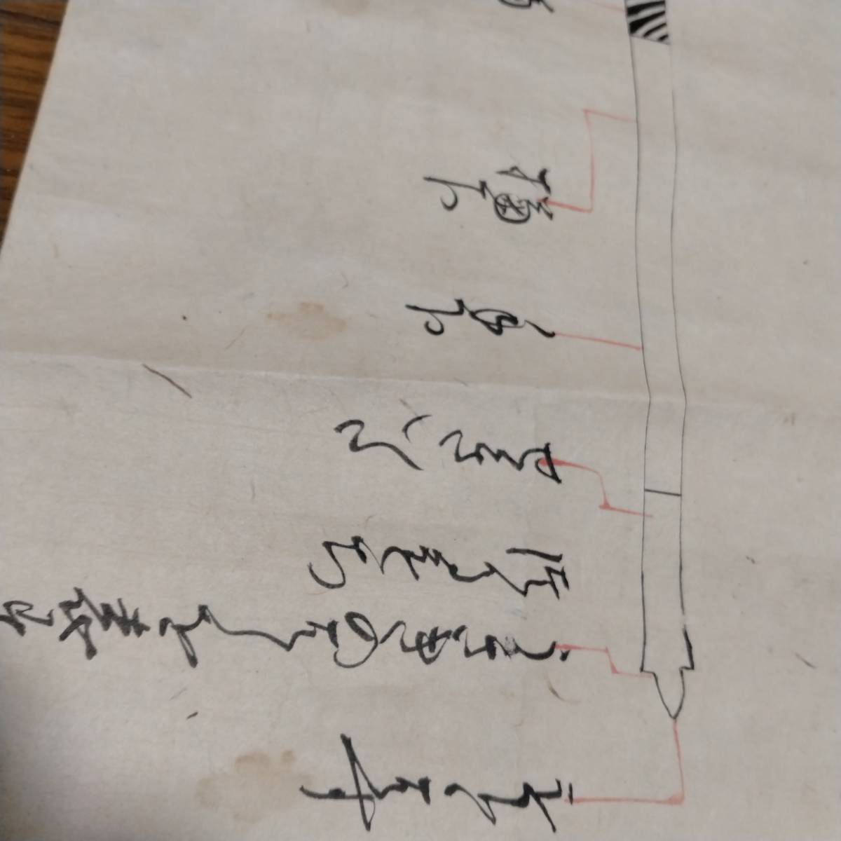 当方、先祖代々受け継がれ曽祖父蔵保管 小笠原 古文書 古書・古文書 当方、先祖代々受け継がれ曽祖父蔵保管 小笠原 古文書 古書・古文書