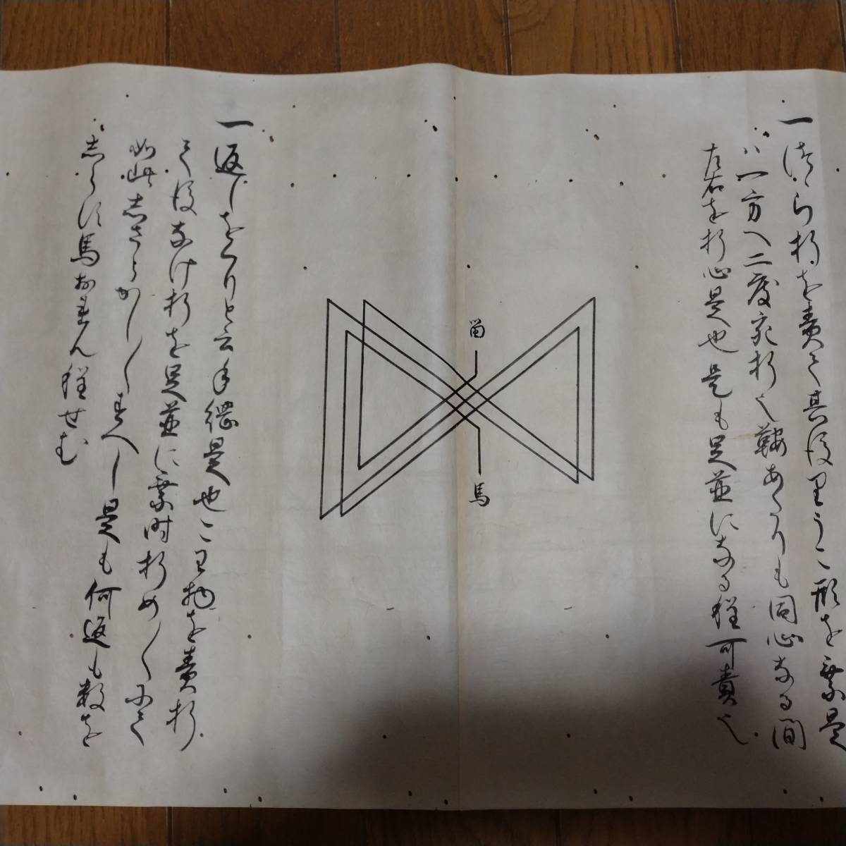 当方、先祖代々受け継がれ曽祖父蔵にて保管 犬甘 小笠原 明暦四 当方、先祖代々受け継がれ曽祖父蔵にて保管 犬甘 小笠原 明暦四