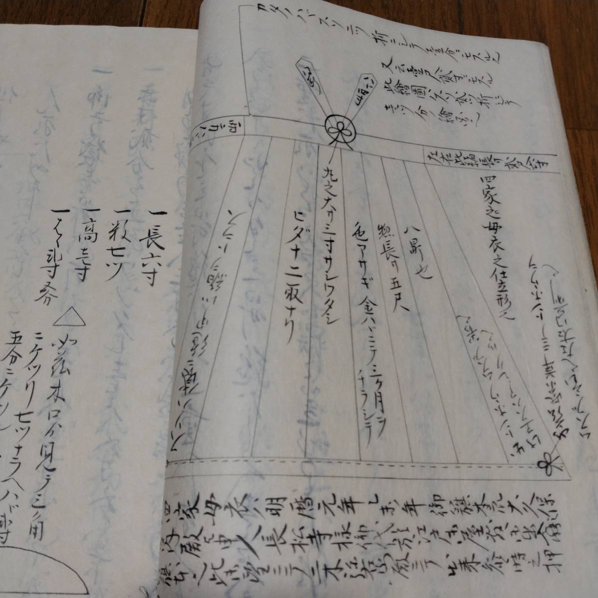 当方、先祖代々受け継がれ曽祖父蔵にて保管 正徳 四月 古文書 - 和書 当方、先祖代々受け継がれ曽祖父蔵にて保管 正徳 四月 古文書 - 和書