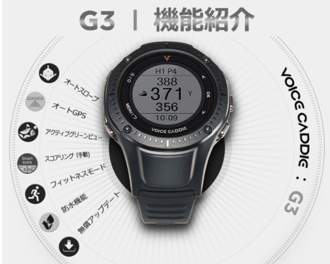 новый товар # voice Cade .-#GPS navi #2021.3#G3# авто slope высота низкий разница измерение # наручные часы type # день основная спецификация