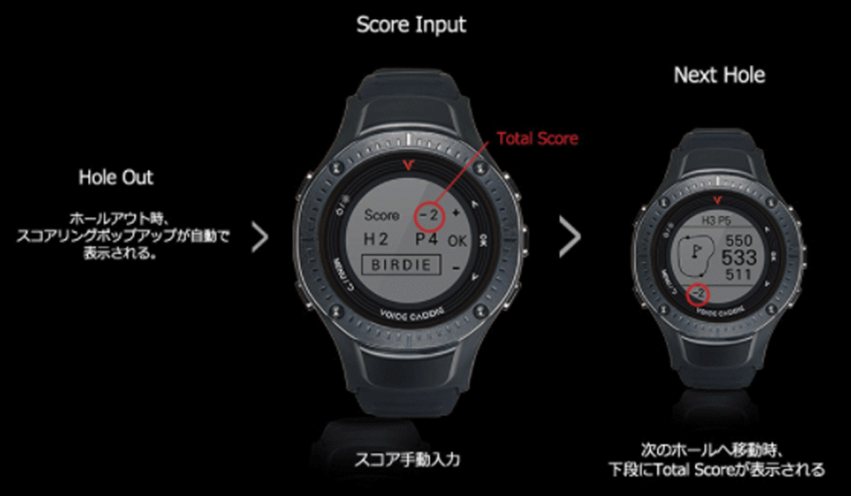 новый товар # voice Cade .-#GPS navi #2021.3#G3# авто slope высота низкий разница измерение # наручные часы type # день основная спецификация