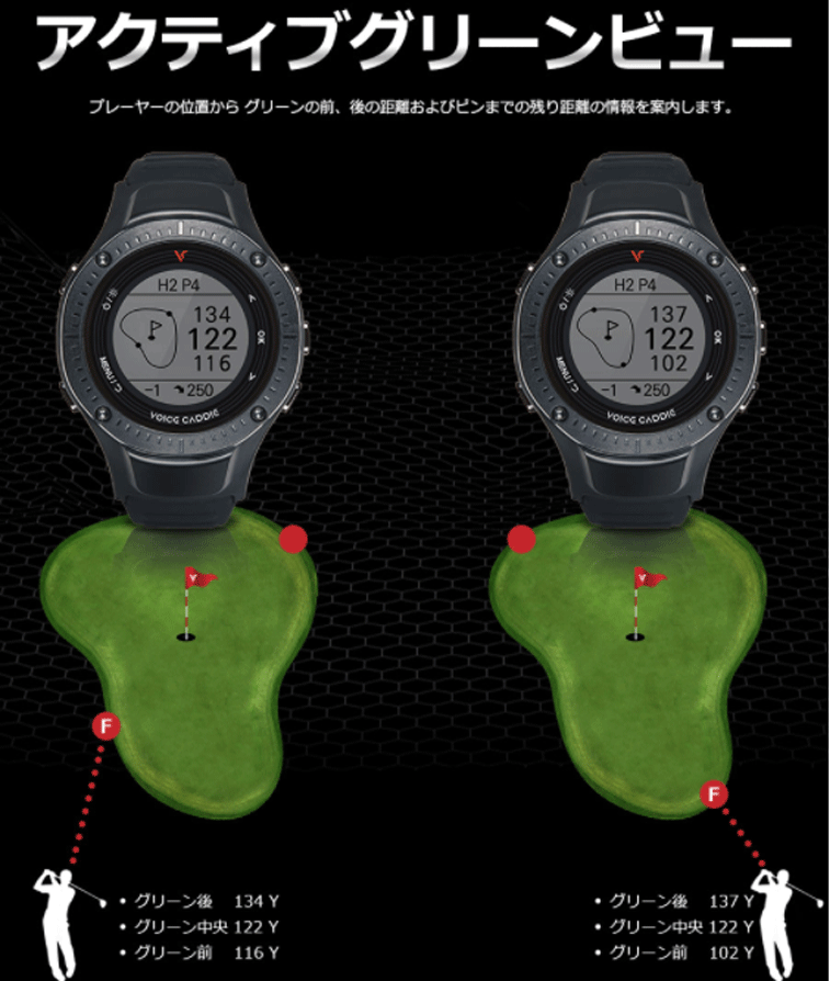 новый товар # voice Cade .-#GPS navi #2021.3#G3# авто slope высота низкий разница измерение # наручные часы type # день основная спецификация