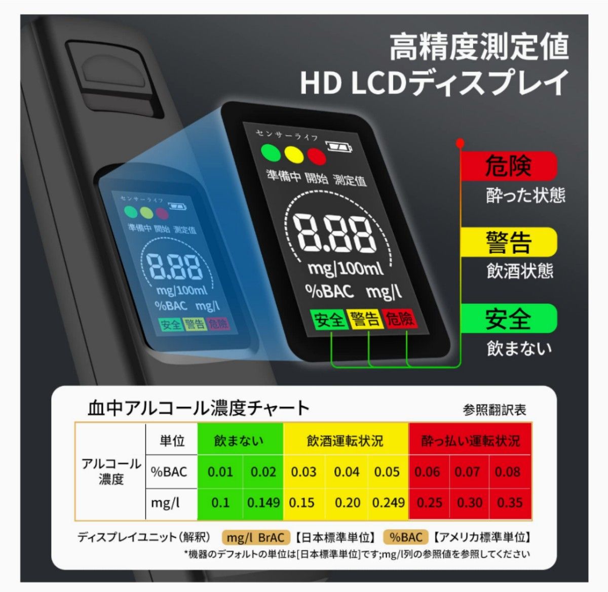 RONGCE非接触型 アルコール検査チエッカーアルコール測定器飲酒運転防止