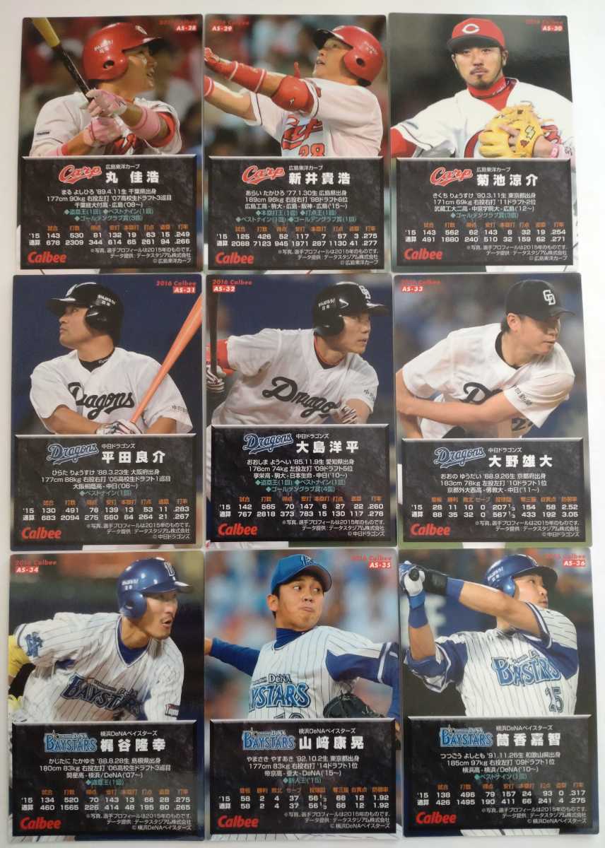 2016年カルビー　オールスターズ36枚セット　大谷翔平、柳田悠岐、山田哲人、坂本勇人、新井貴浩、大野雄大、山崎康晃など_画像8