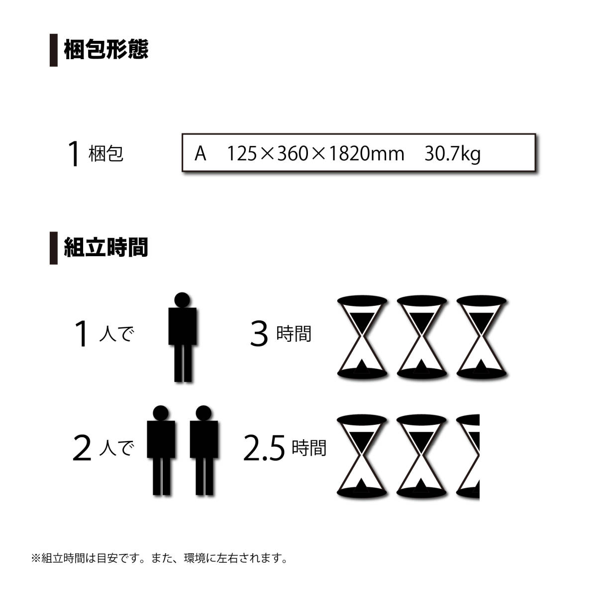 南栄工業　雨よけハウス 2畝用　AM2270　(間口 2.2 × 奥行 7.04 × 高さ 2.19m)_画像6