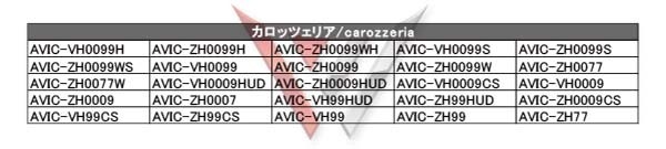 WG11MO84CS メール便送料無料 カロッツェリア 両面テープ付き ナビ載せ替え 地デジ 補修 新品 汎用 L型フィルム+両面テープ AVIC-VH0099H_画像3