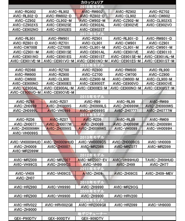 WG11S メール便全国一律送料無料 即決価格 即日発送 ナビの載せ替え、ガラス交換に L型フィルムアンテナ/トヨタ INSZN-X68D_画像4