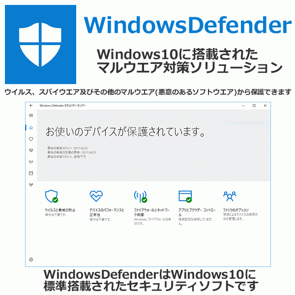 Windows11 中古ノートパソコン DELL Latitude 7290 第8世代 Core i5 8350U M.2SSD256G メモリ8G Webカメラ Wi-Fi USBType-C NFC_画像9