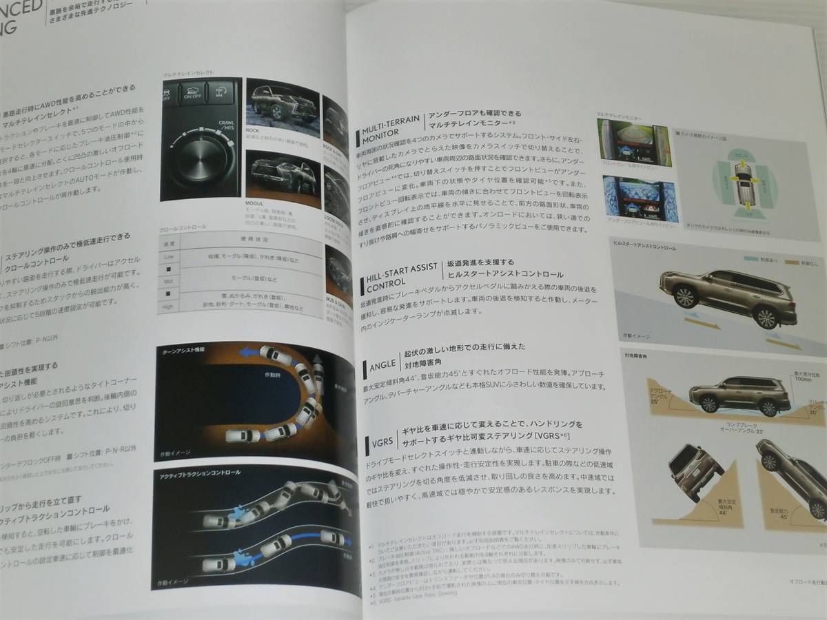 【カタログのみ】レクサス　LX　LX570　URJ201W　2020.8_画像3