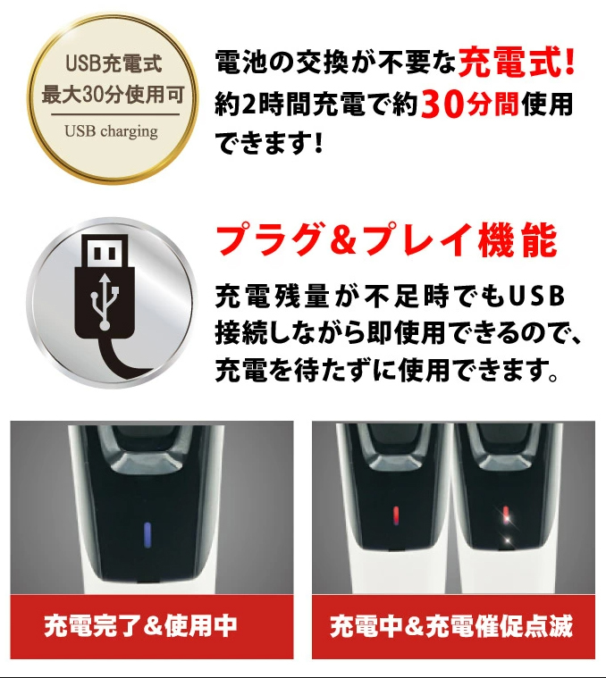 いつでもすっきりヘアーカット初めてでも簡単！新品！未使用！送料無料！USB充電式ヘアカッター !_画像5