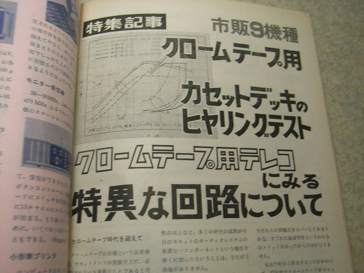 電波科学　1972年2月号　特集＝クロームカセットデッキ　ラックスキットA-3300/ラックスWL500/アイコムIC-21/ドレークSPR-4レポート_画像2