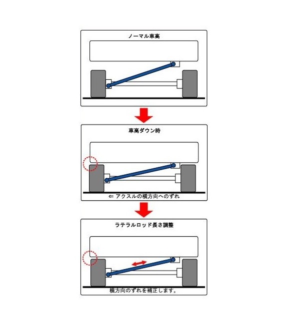 ◆RG ストリートライド ラテラルロッド AZワゴン MD21S(FF/4WD)　_画像2