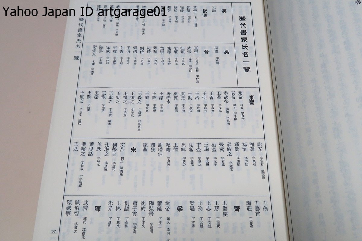 墨場必携・芸術・草書大字典/藤原楚水編/定価20000円/揮毫せんとするに当りて最も多く使用せらるべき文字を時代順画数順書家別に採録配列_画像3