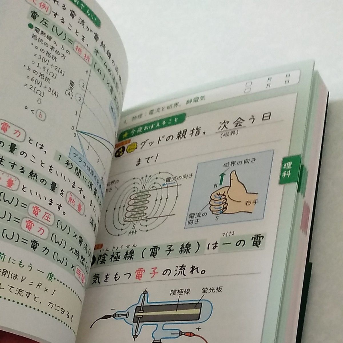 寝る前5分暗記ブック 中3 高校入試　5教科