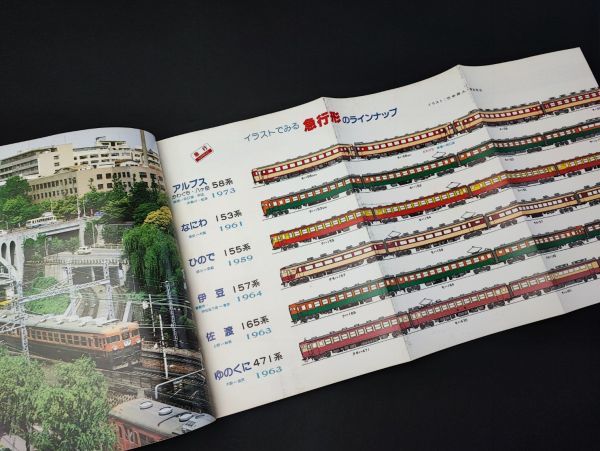 【1979年9月号・鉄道ファン】特集・急行型車両/山口線SLダイヤ/新幹線にニューシート/キハ40‐2000デビュー_画像4