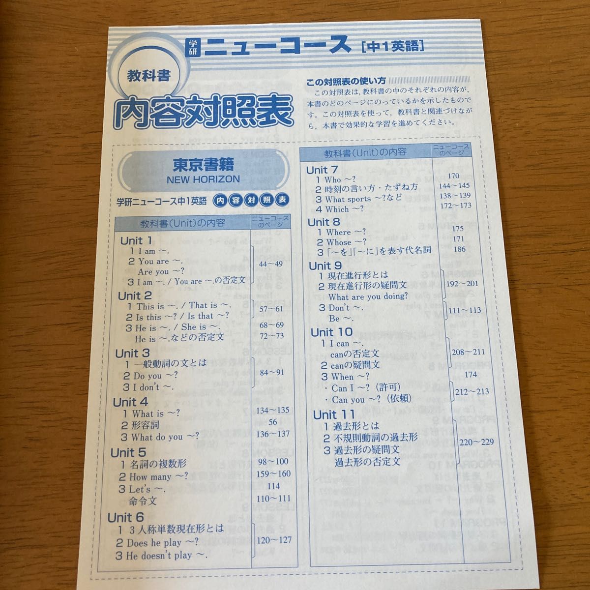 値下げ！学研ニューコース 中１英語 新版 くわしくてわかりやすい参考書／学研教育出版 (編者)