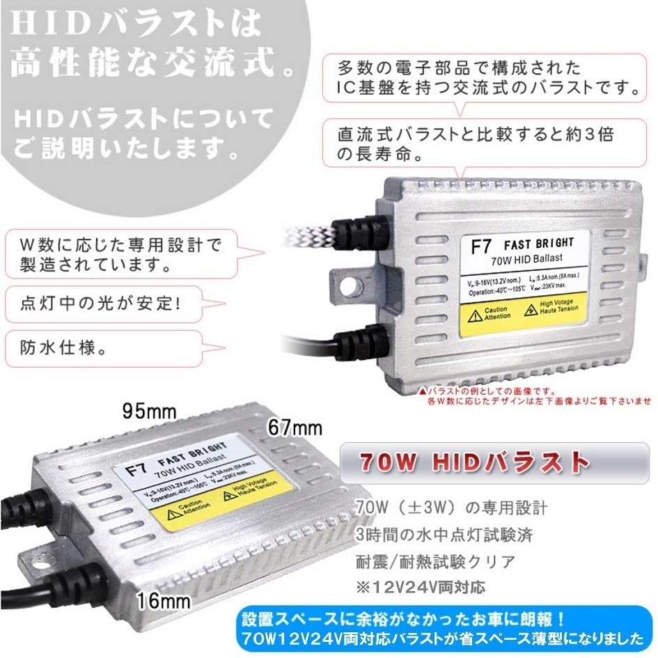 無料配布の-□日本仕様 DEPO製 ヘッドライト ヘッドランプ 右 ハロゲン