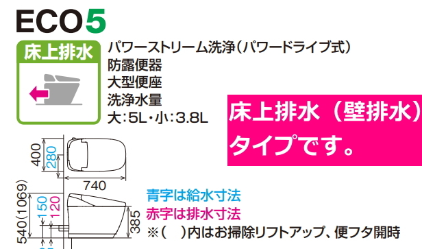 店舗や飲食店などに　リクシル製の最上グレードトイレ　階上に多い床上（壁排水）排水モデル_画像6